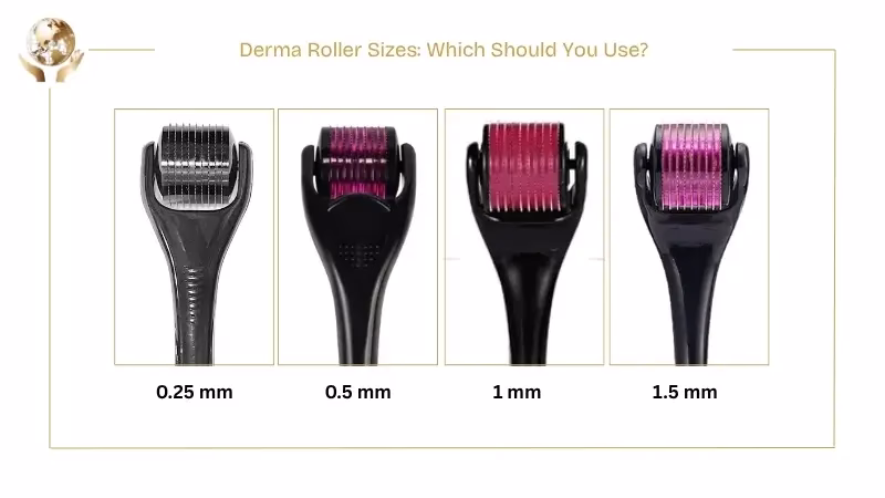 Comparison image of different derma roller sizes for hair regrowth, showing four microneedling rollers labeled 0.25 mm, 0.5 mm, 1 mm, and 1.5 mm, highlighting the needle length options to help choose the best size for hair loss treatment.