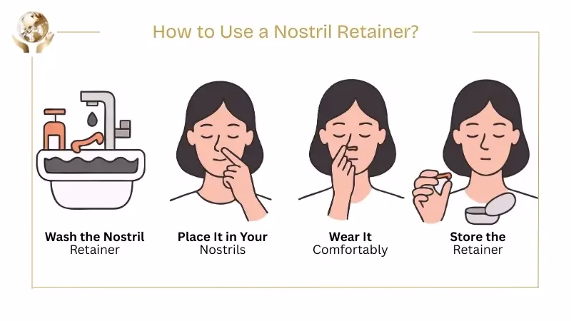 How to Use a Nostril Retainer