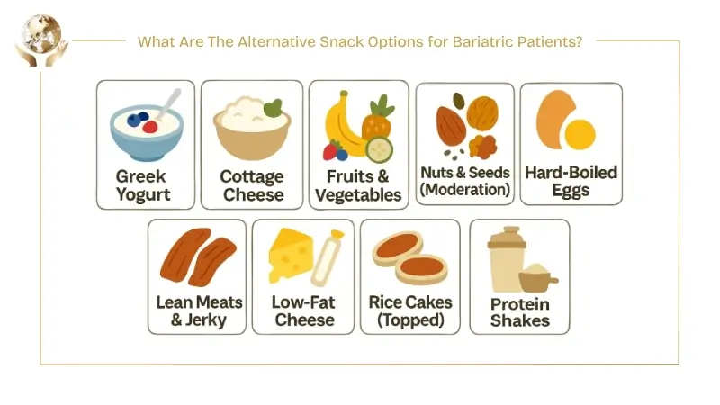 Can I Eat Popcorn After Bariatric Surgery? 2 What Are The Alternative Snack Options for Bariatric Patients