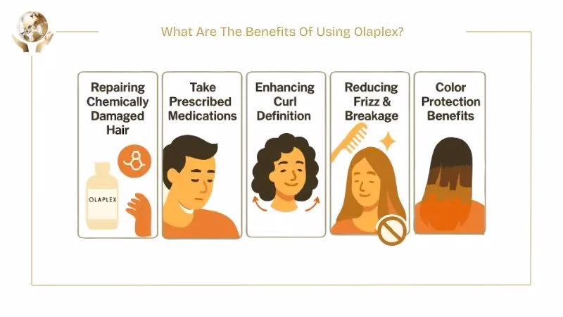 Does Olaplex Cause Hair Loss? 2 What Are The Benefits Of Using Olaplex