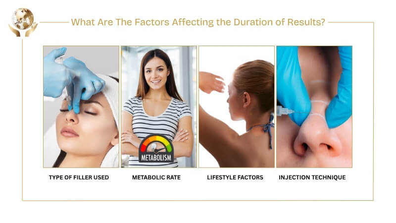 How Long Does Liquid Rhinoplasty Last? 2 What Are The Factors Affecting the Duration of Results