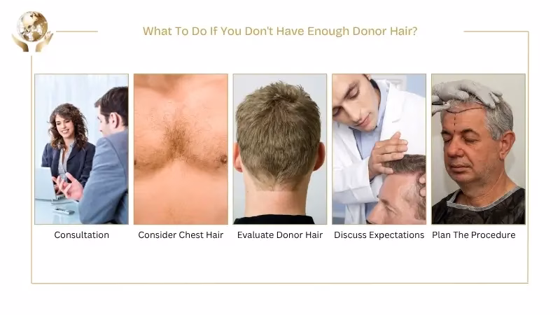 Not Enough Donor Hair For Transplant 8 What To Do If You Don't Have Enough Donor Hair