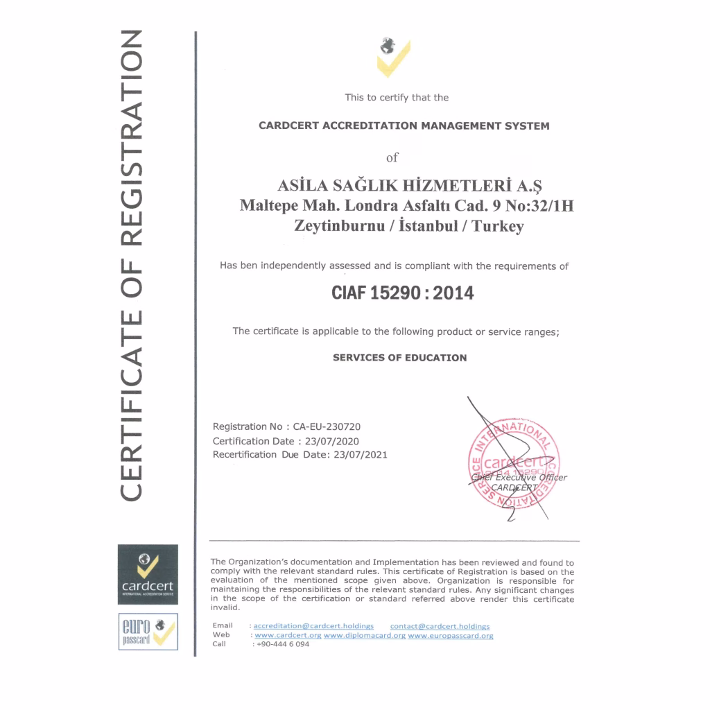 cardcert certificate